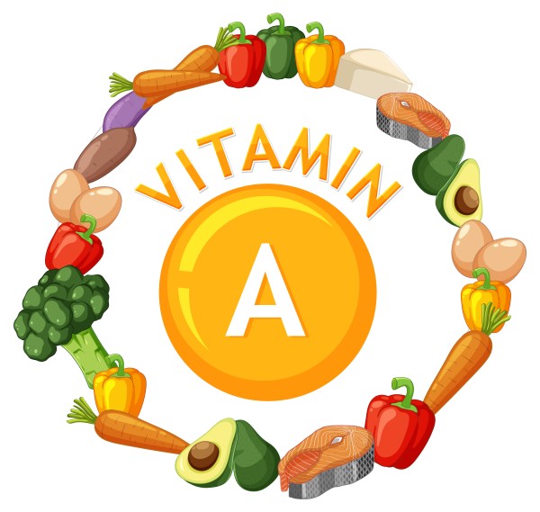 A Vitamini: Sağlıkta Rolü, Faydaları ve Diğer Vitaminlerle Kıyaslaması